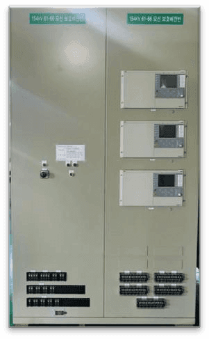 Intelligent Protection Panel